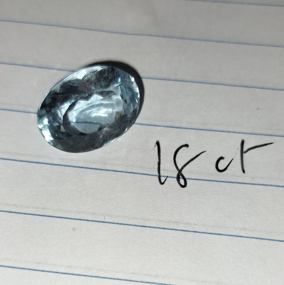 18ct Sky blue aquamarine